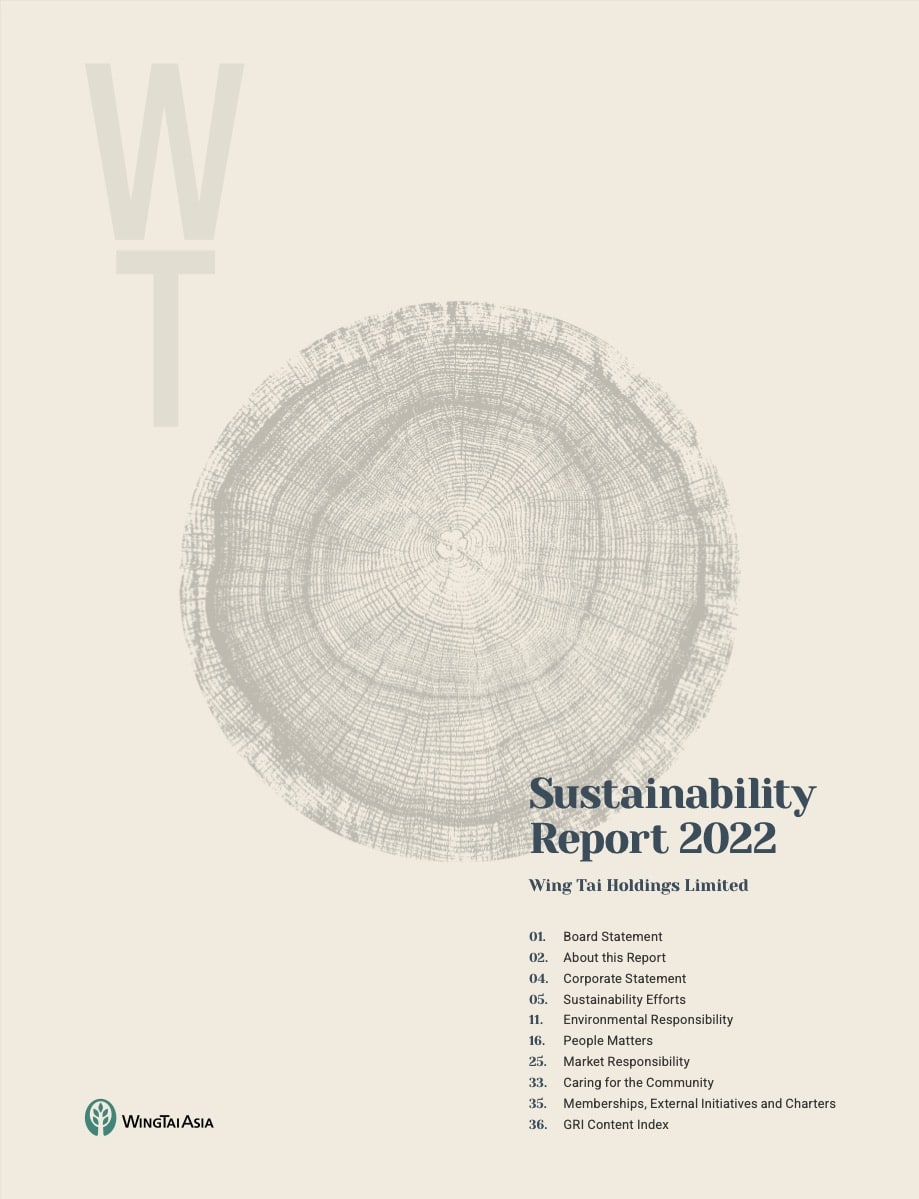 Sustainability Report 2022